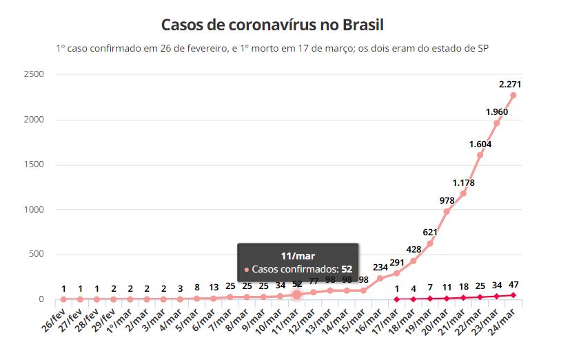 24_de_março.JPG